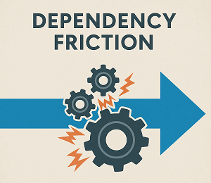 A Fricção de Dependência: Um Obstáculo Invisível que a Agilidade Híbrida Precisa Medir